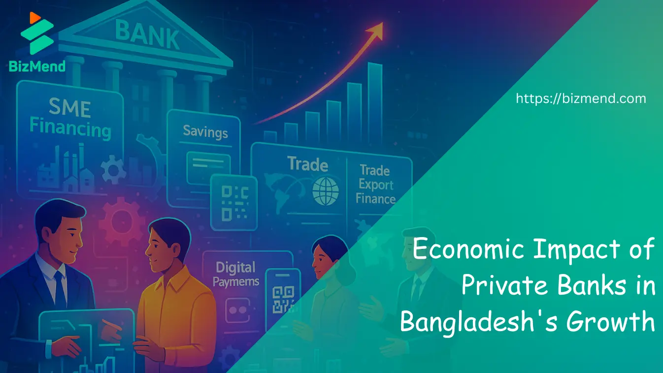 Economic Impact of Private Banks in Bangladesh