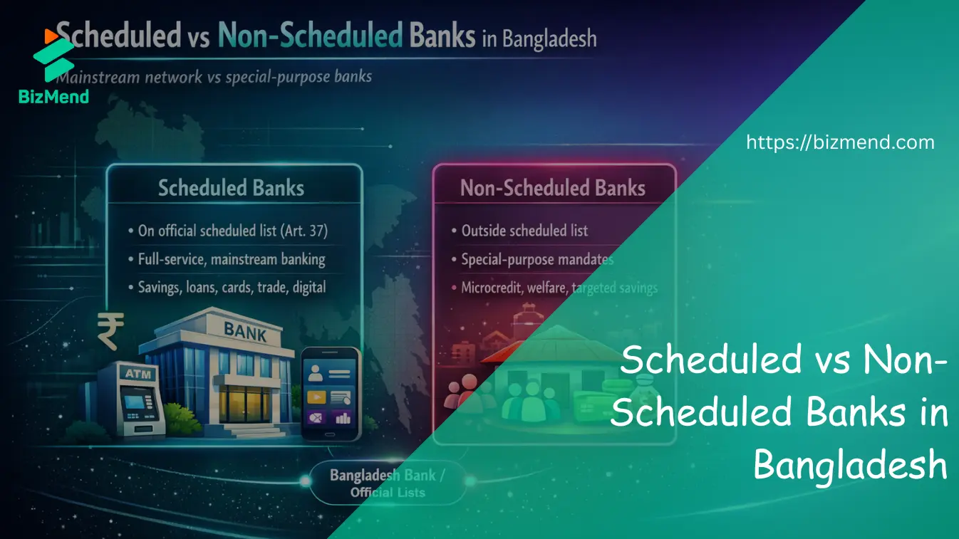 Scheduled vs Non-Scheduled Banks in Bangladesh