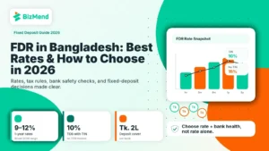 FDR in Bangladesh: Best Rates & How to Choose in 2026