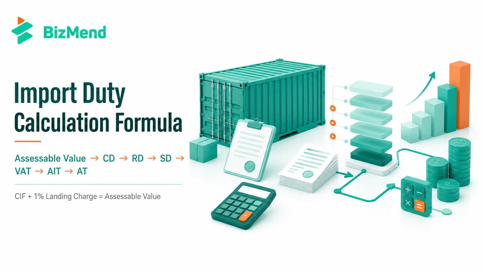 Import duty calculation formula in Bangladesh showing assessable value, CD, RD, SD, VAT, AIT and AT process