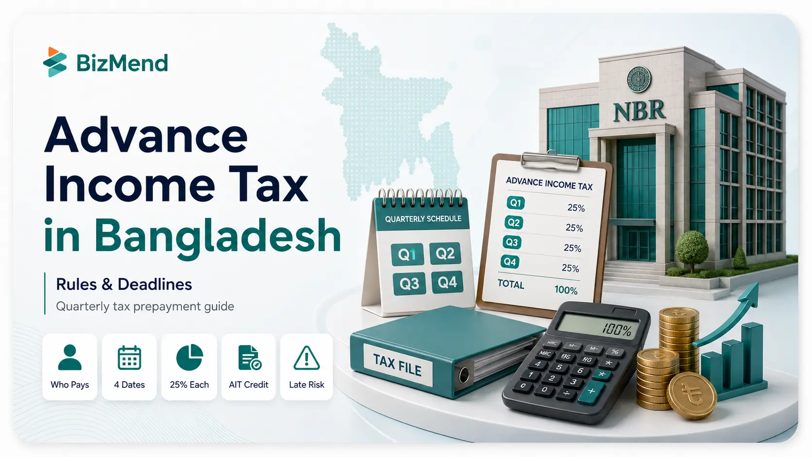 Advance income tax in Bangladesh with rules deadlines quarterly payments and NBR tax filing
