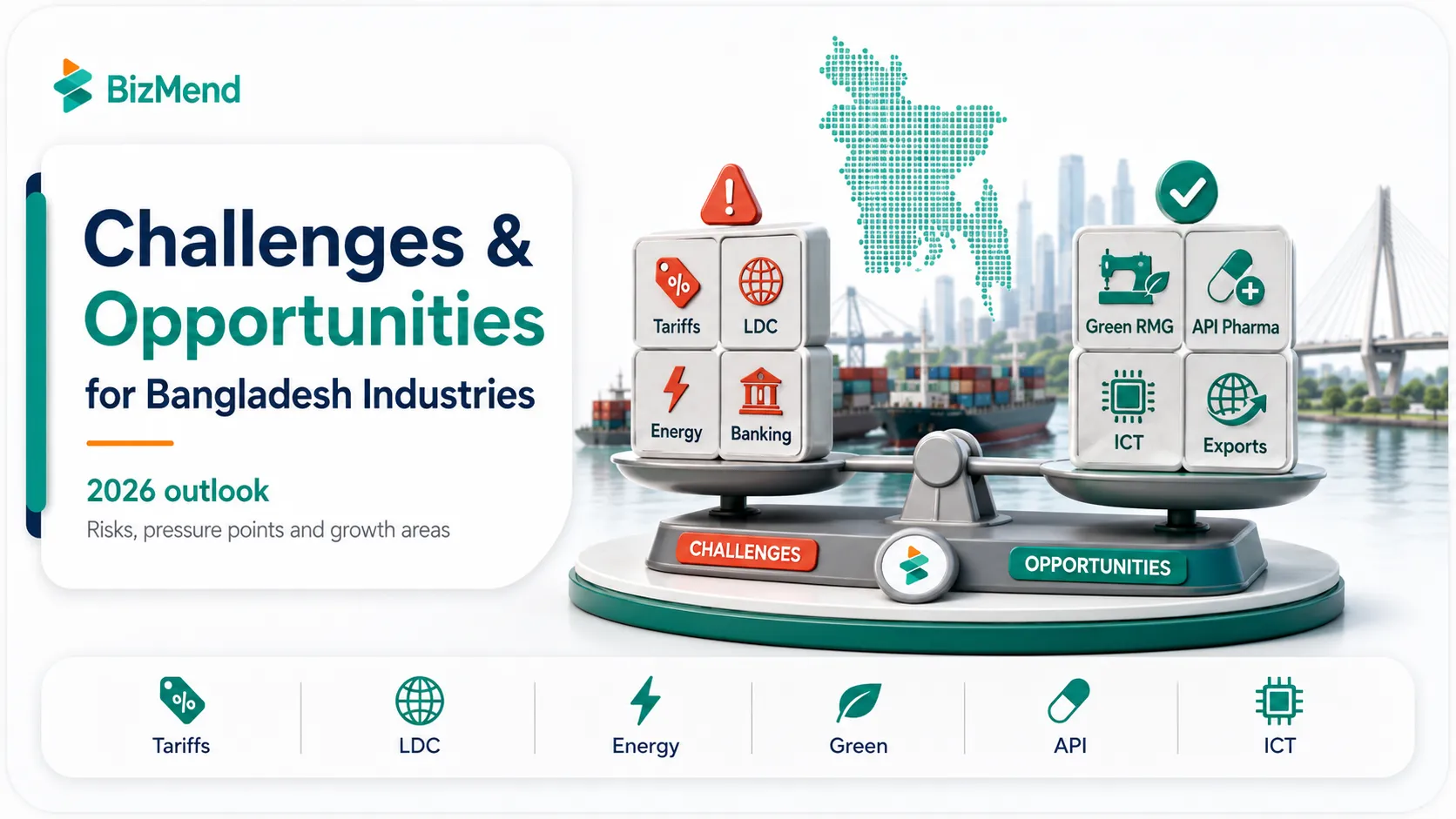 Challenges and opportunities for Bangladesh industries in 2026 including tariffs LDC graduation energy and growth sectors