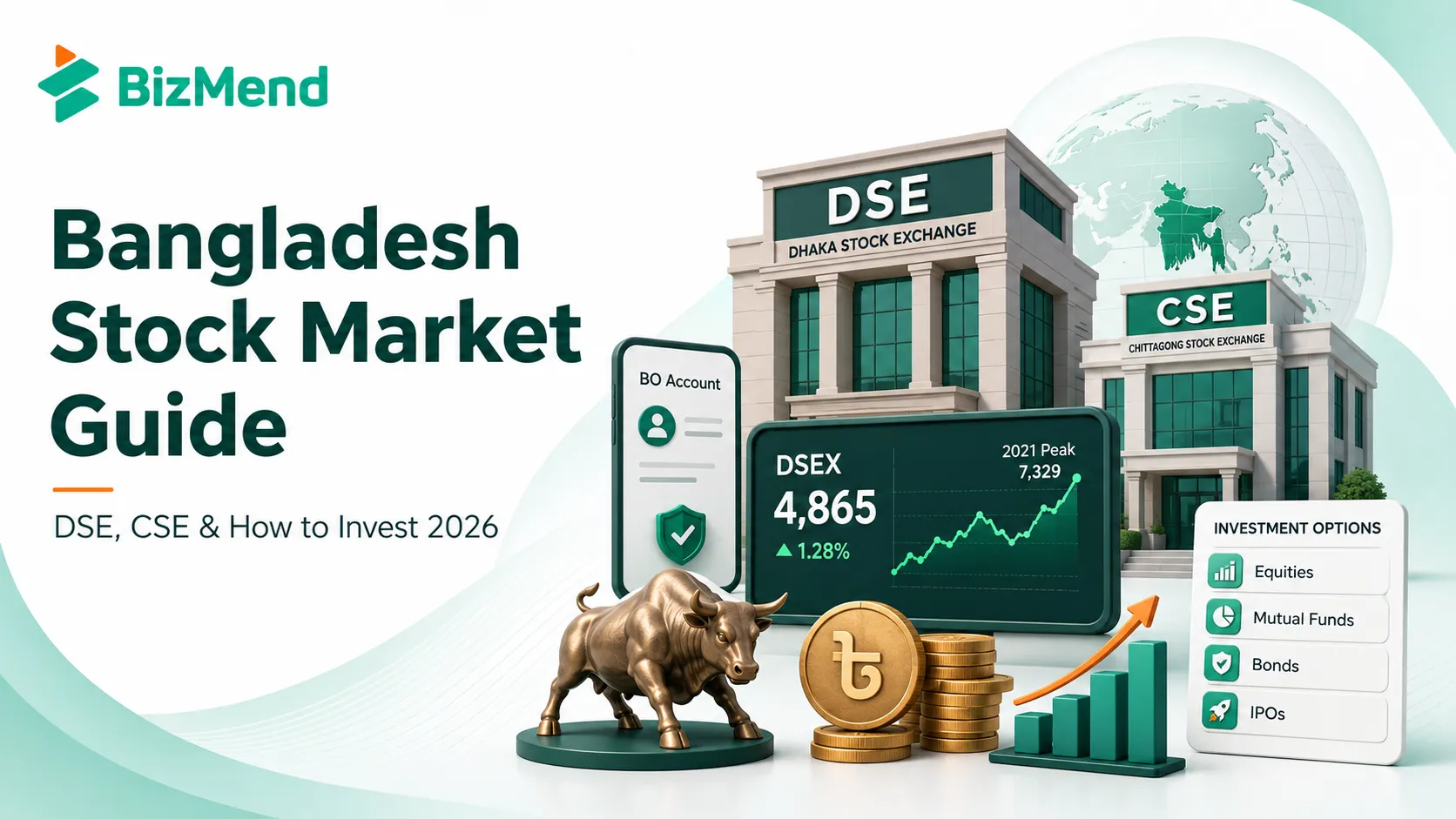 Bangladesh stock market guide with DSE, CSE, BO account and investment options