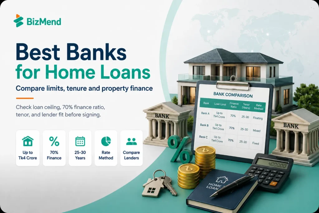 Best banks for home loans in Bangladesh with loan limit finance ratio and tenure