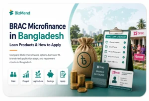 BRAC Microfinance in Bangladesh guide with loan products and application checklist