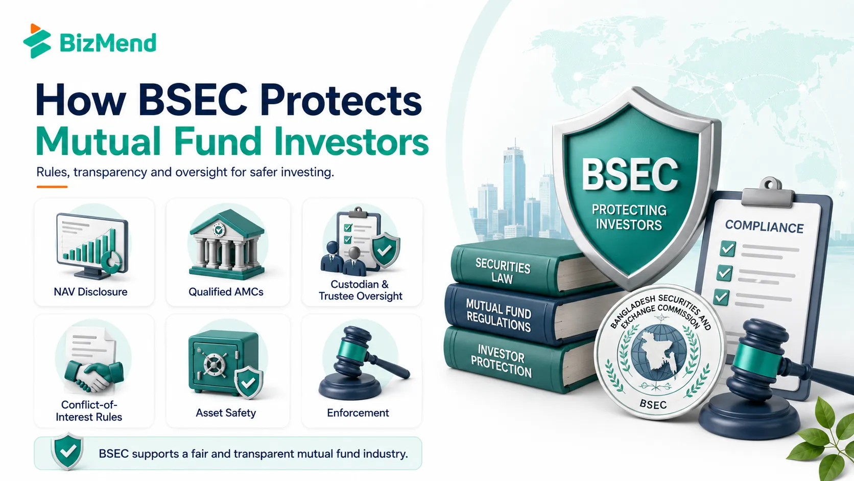 BSEC mutual fund investor protection rules and compliance in Bangladesh