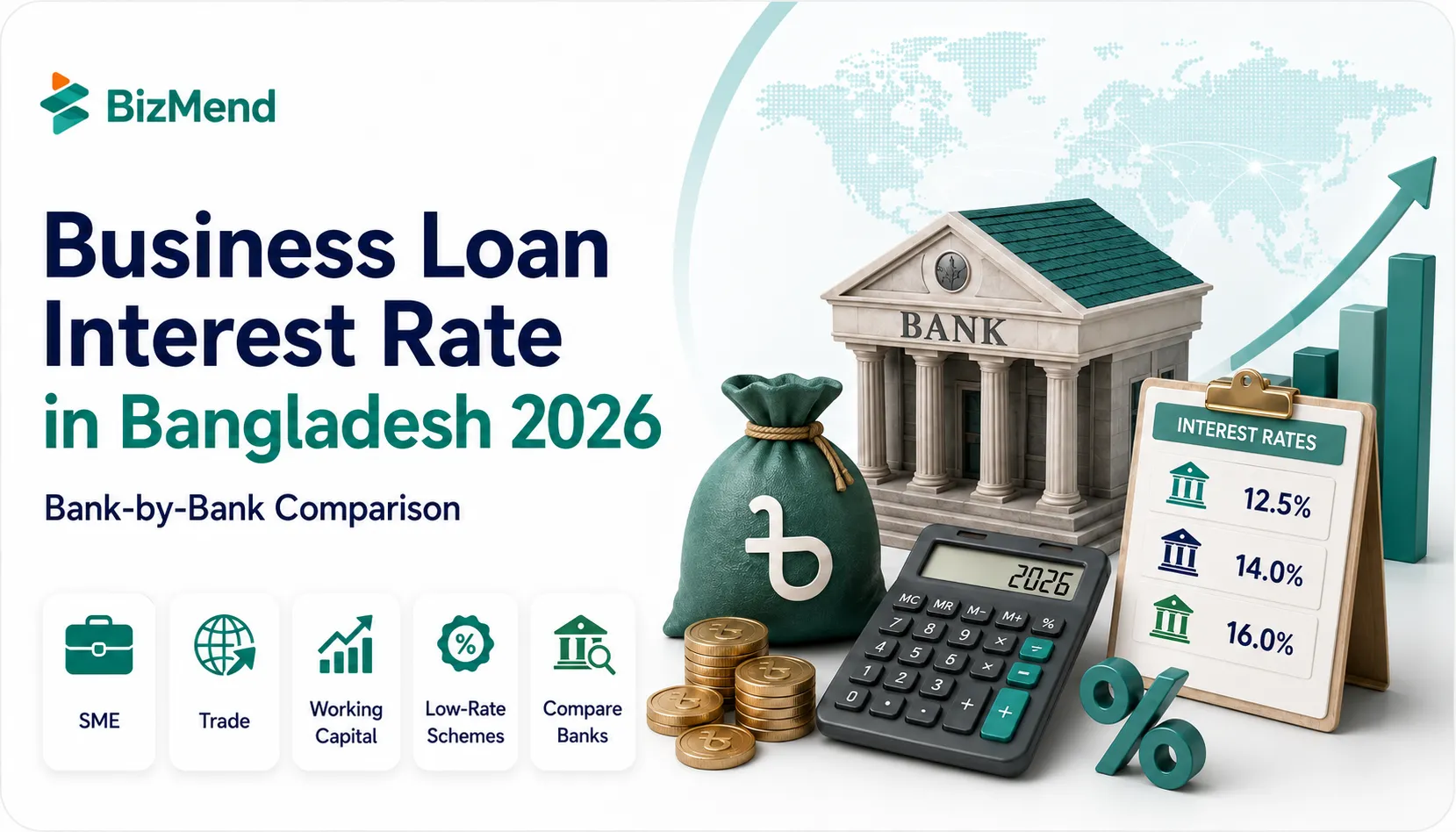 Business loan interest rate in Bangladesh 2026 with bank comparison and SME loan overview