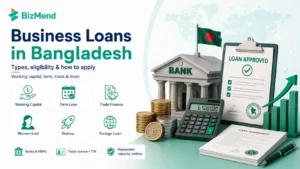 Business loans in Bangladesh types and application guide