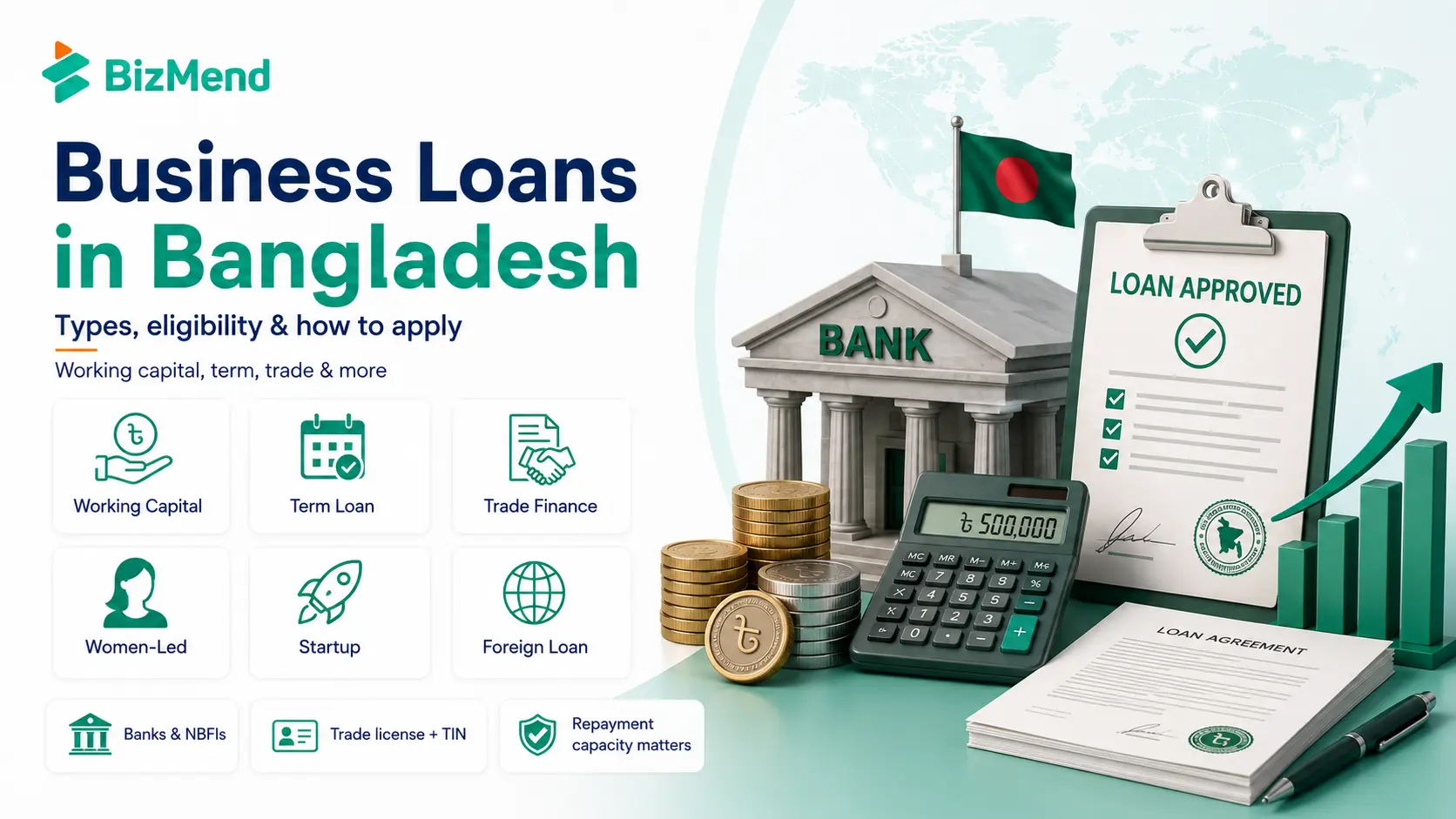 Business loans in Bangladesh types and application guide