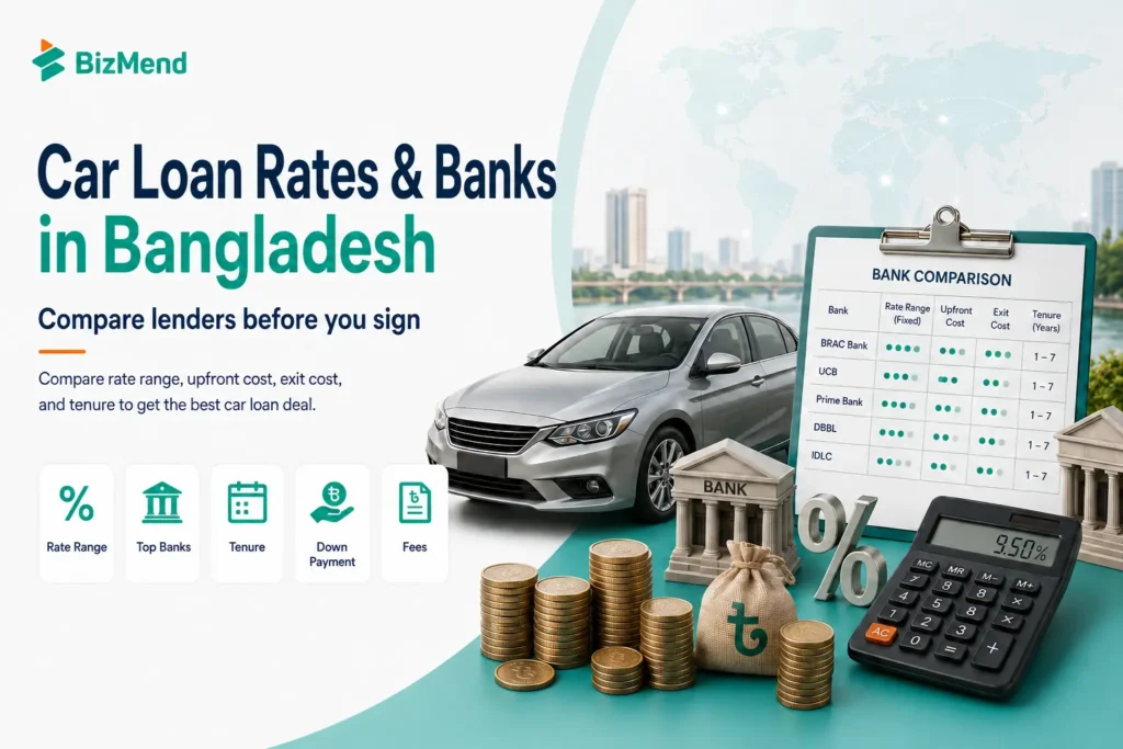 Car loan rates and banks in Bangladesh comparison with fees tenure and down payment