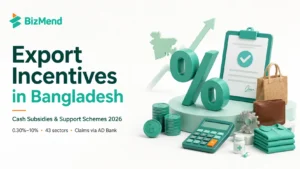 Export incentives in Bangladesh with cash support, claim document, percentage symbol and key export sectors