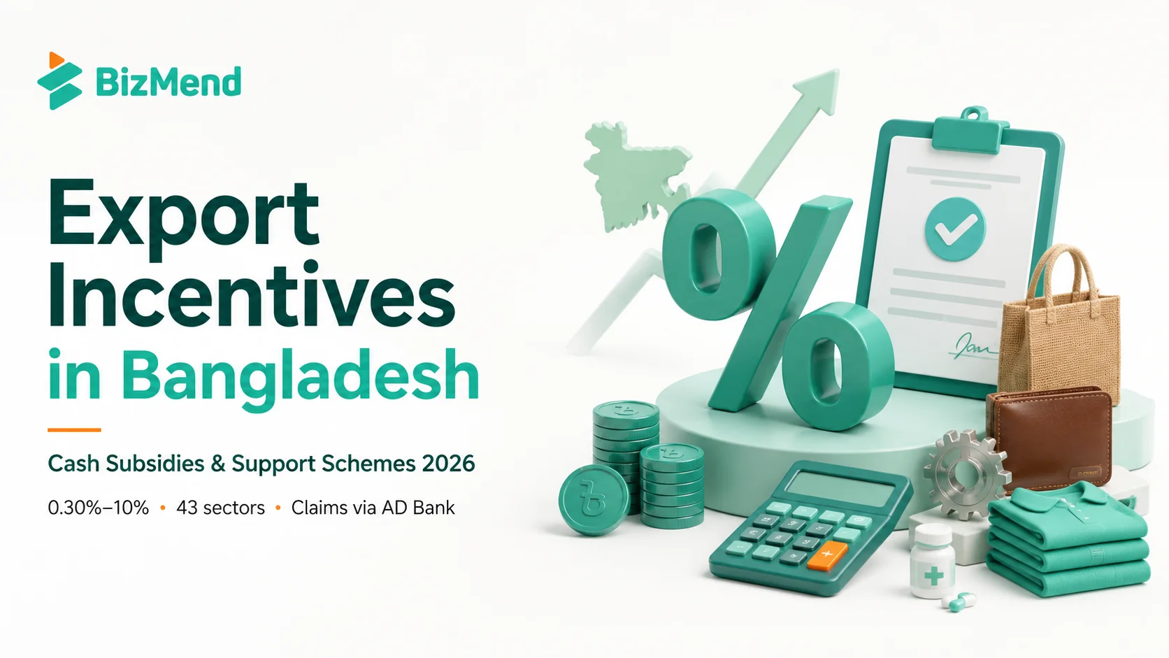 Export incentives in Bangladesh with cash support, claim document, percentage symbol and key export sectors