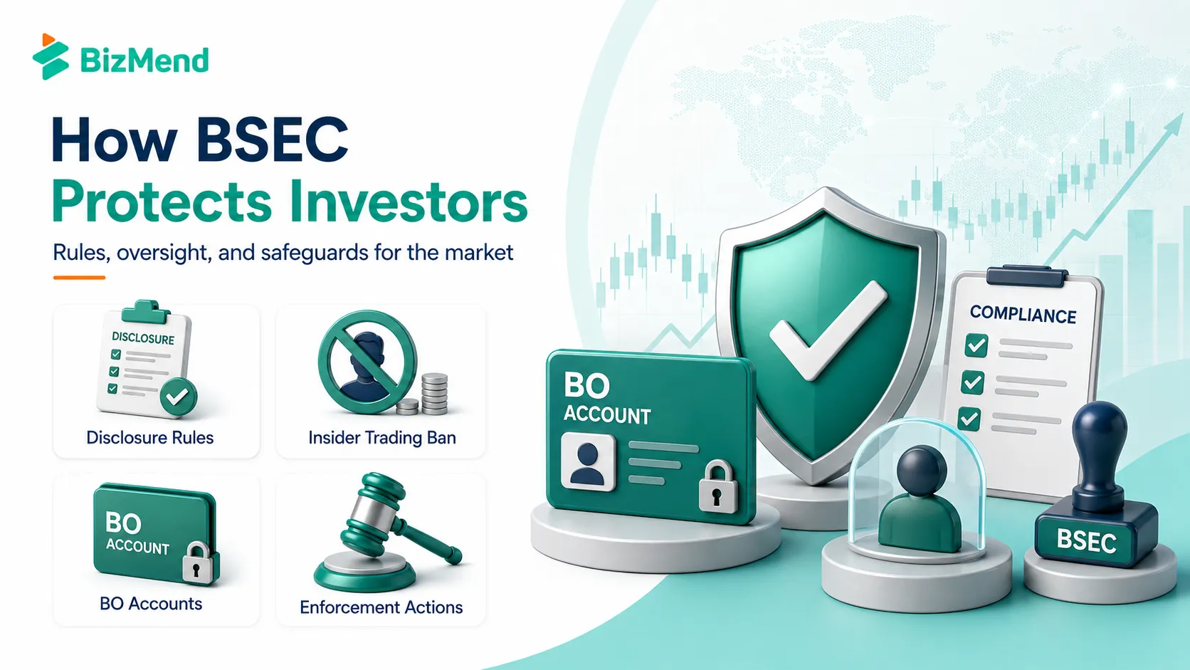 BSEC Bangladesh investor protection and capital market regulation infographic