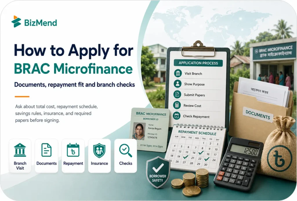 How to apply for BRAC microfinance in Bangladesh with documents repayment and branch checks