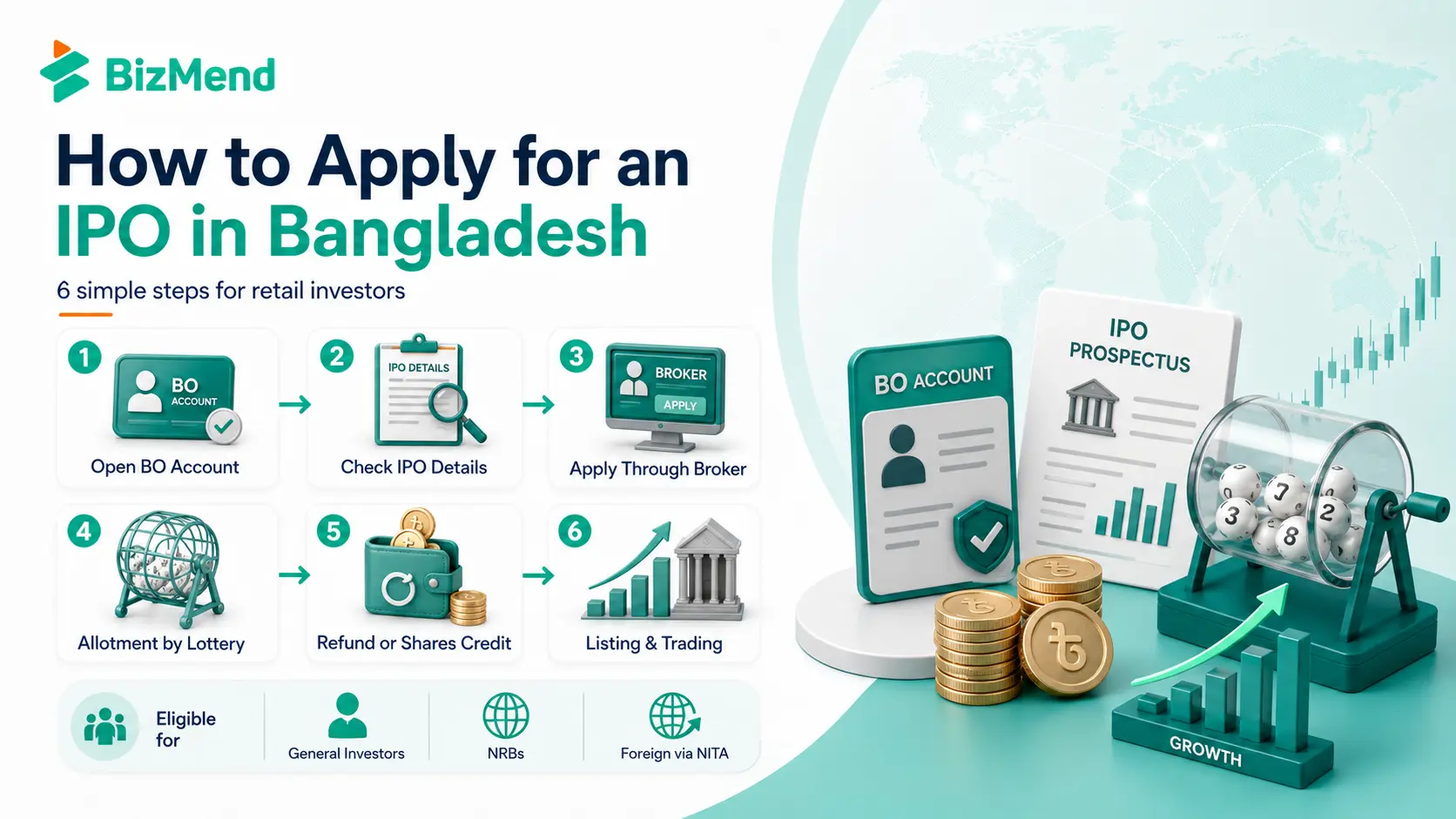 How to apply for an IPO in Bangladesh step by step