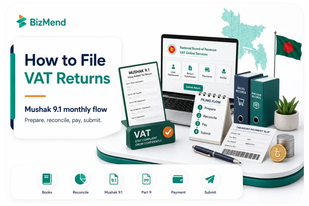 How to file VAT return in Bangladesh using Mushak 9.1