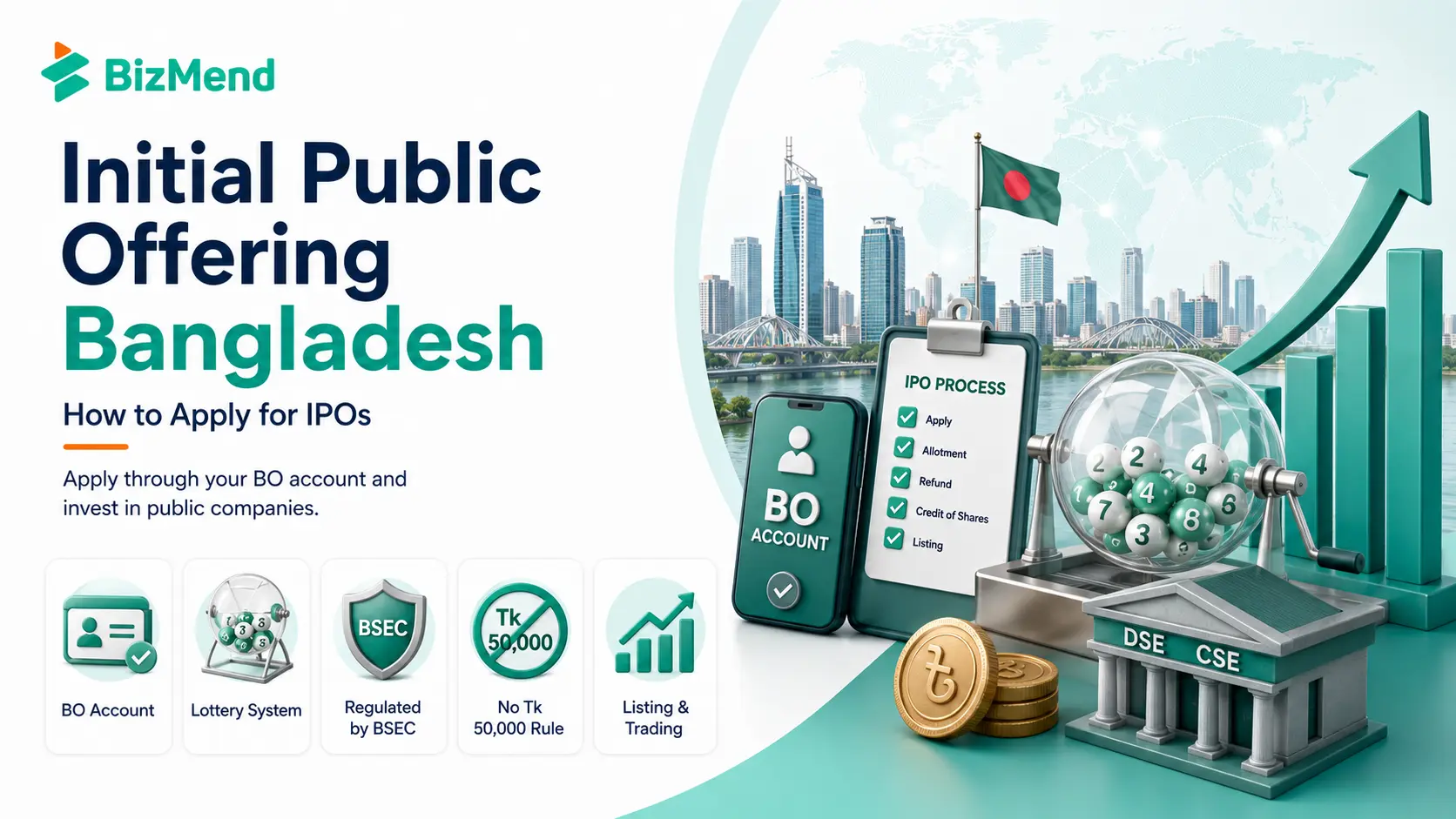 IPO bangladesh