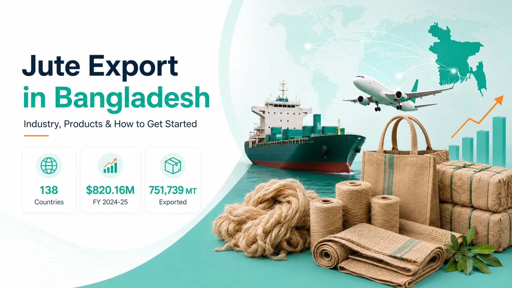 Jute export in Bangladesh