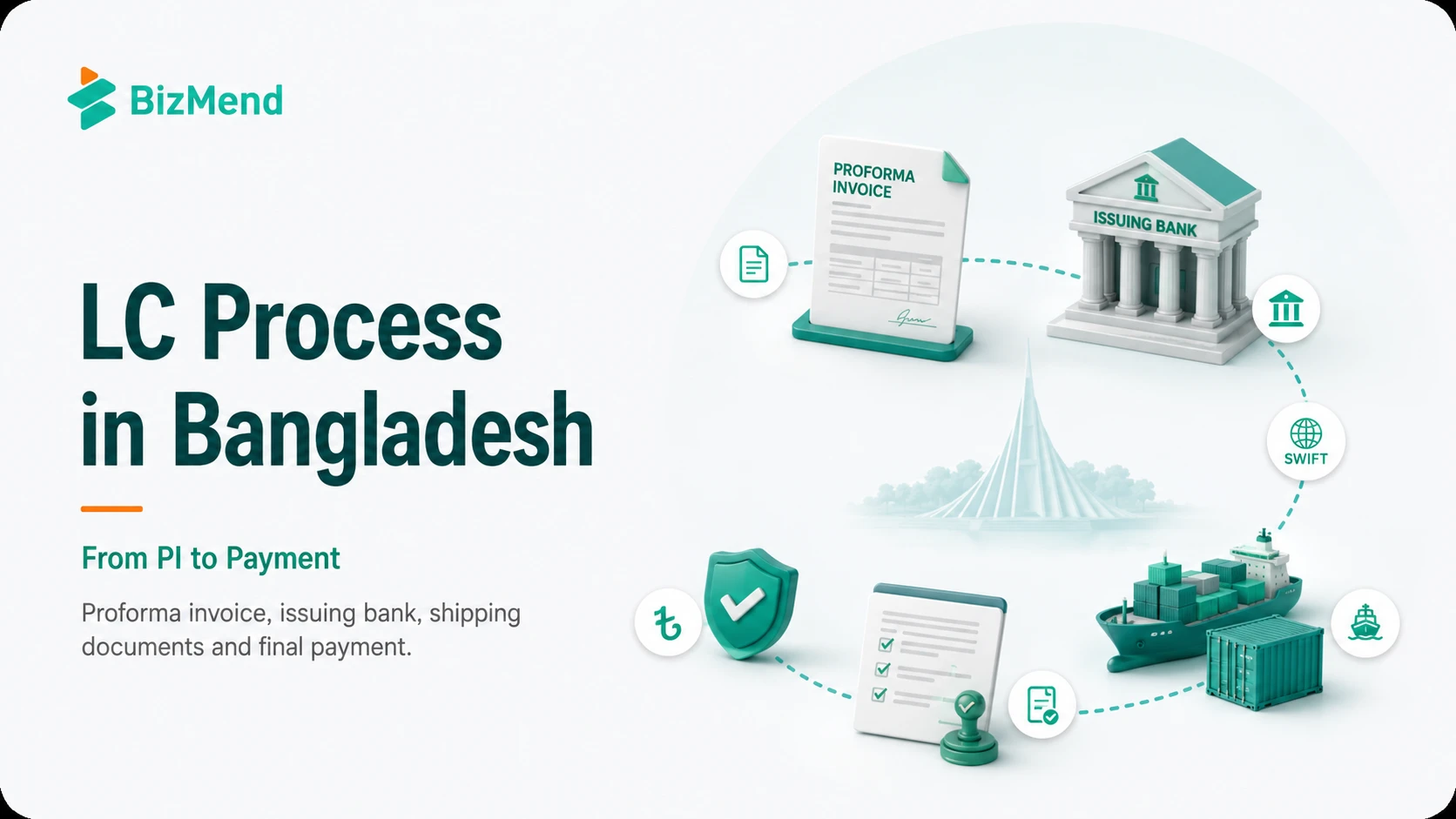 Letter of Credit in Bangladesh showing importer, bank, exporter, shipping documents and trade payment flow