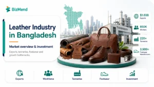 Leather industry in Bangladesh market overview with exports tanneries footwear and investment potential