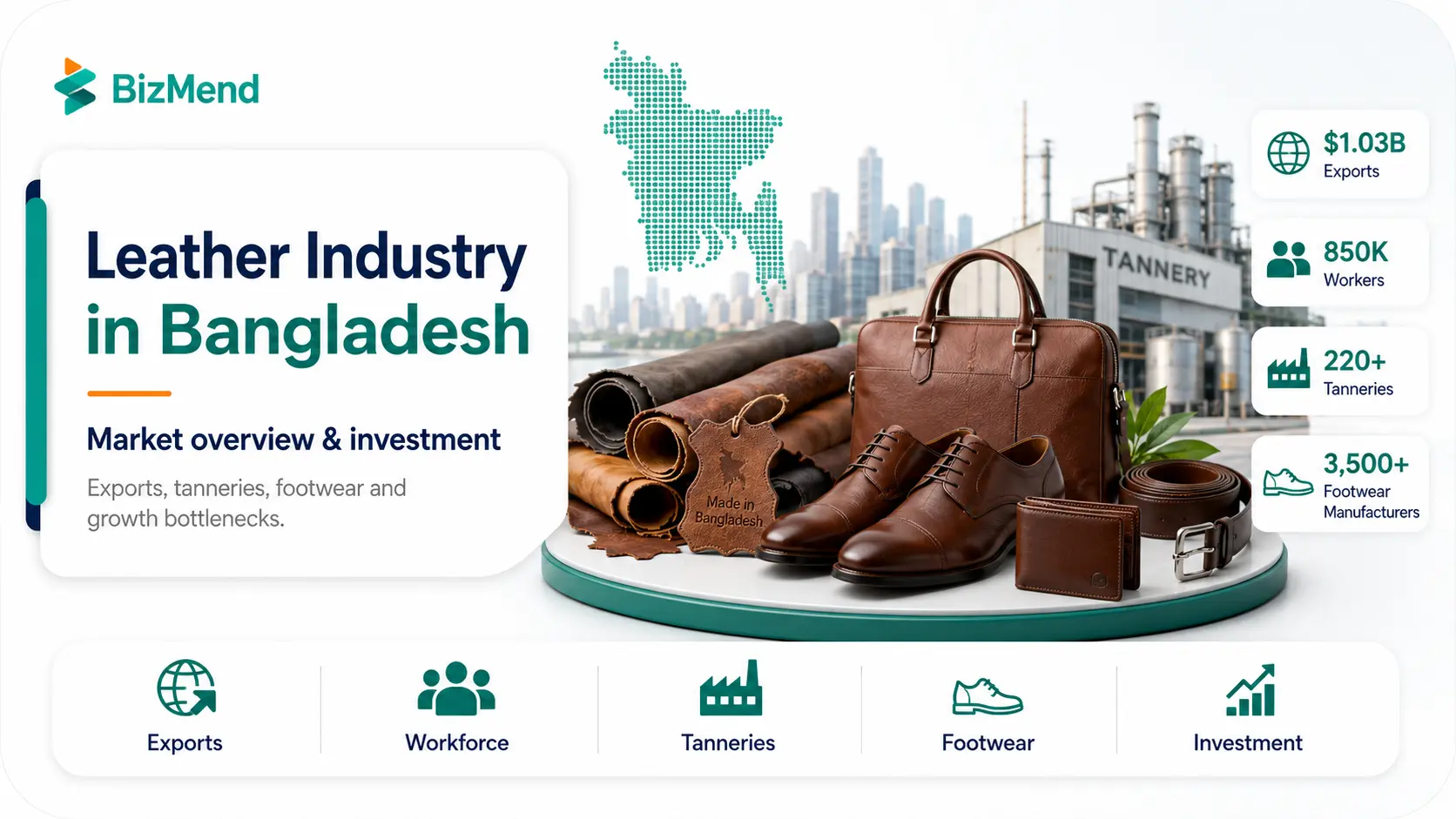 Leather industry in Bangladesh market overview with exports tanneries footwear and investment potential
