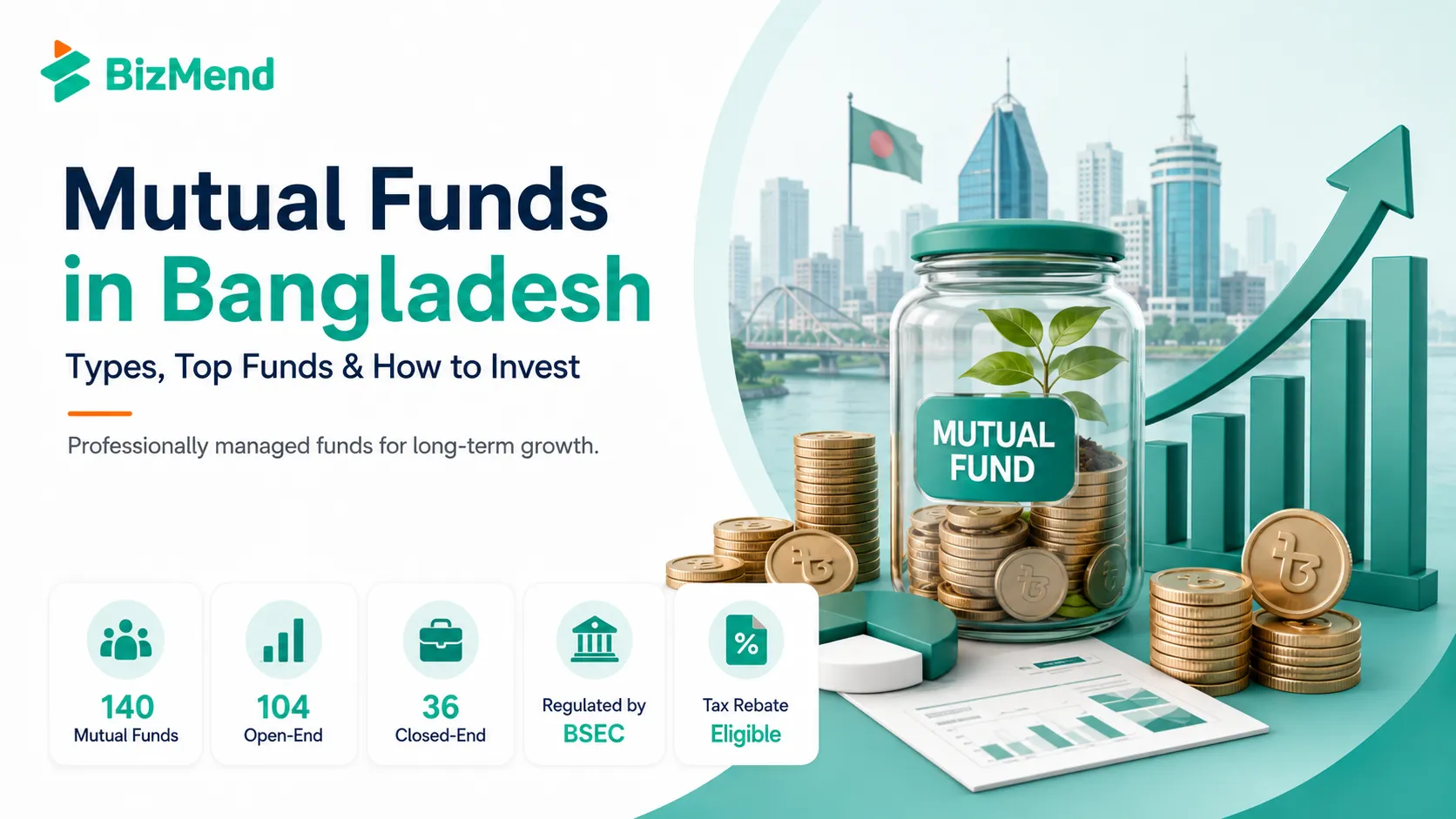 Types of mutual funds in Bangladesh open-end closed-end and investment objectives