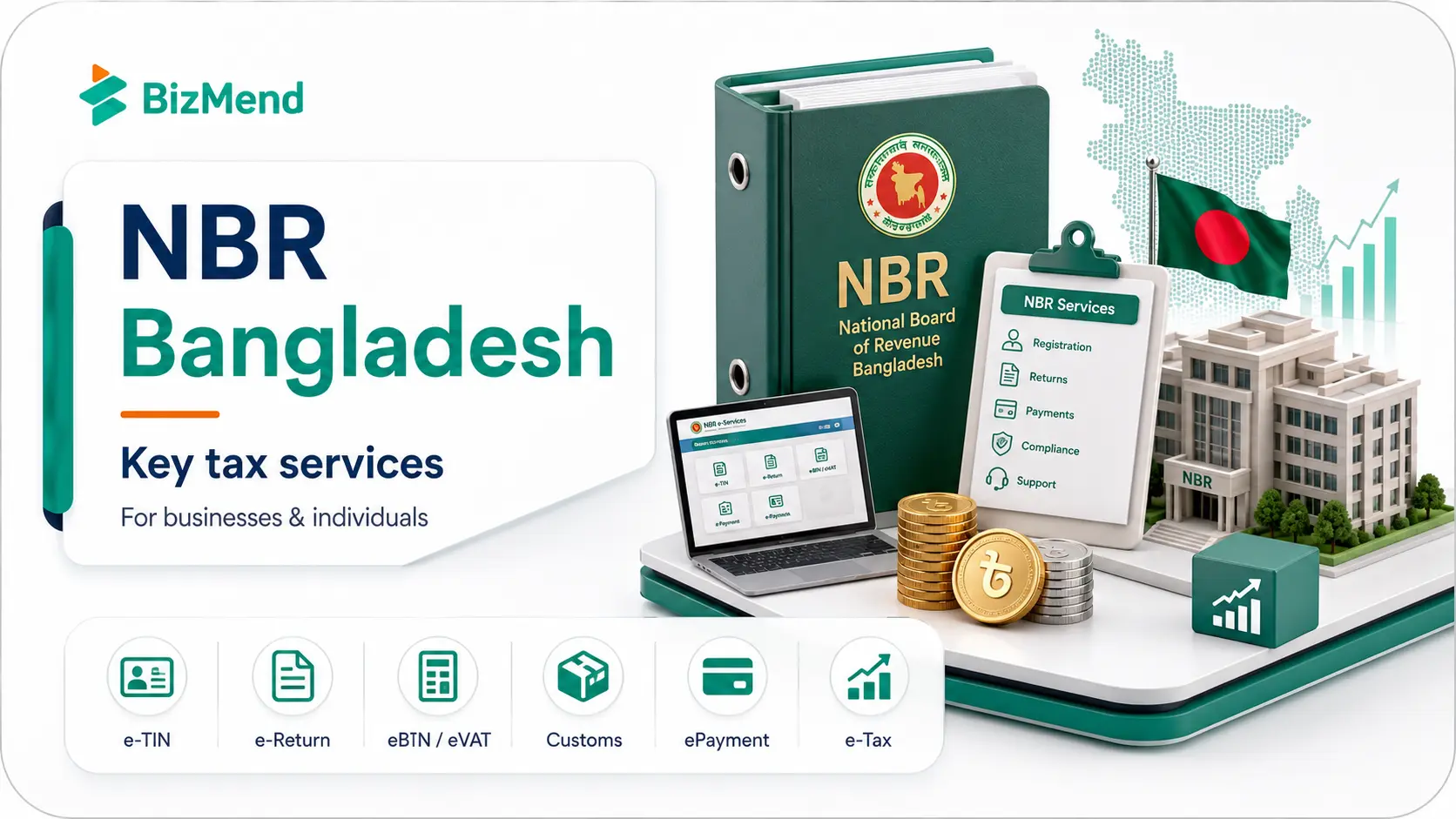 NBR Bangladesh key tax services for businesses and individuals