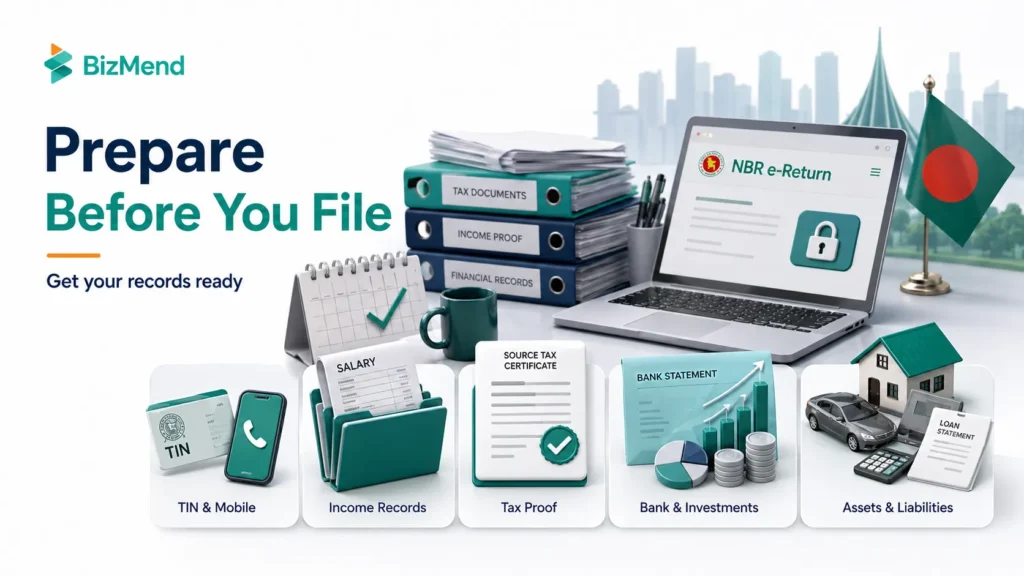 Preparation checklist for filing an income tax return in Bangladesh with TIN, income records, tax proof, bank statements, and assets and liabilities.