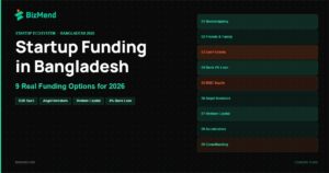 startup funding in bangladesh 9 real options 2026 guide — Bizmend