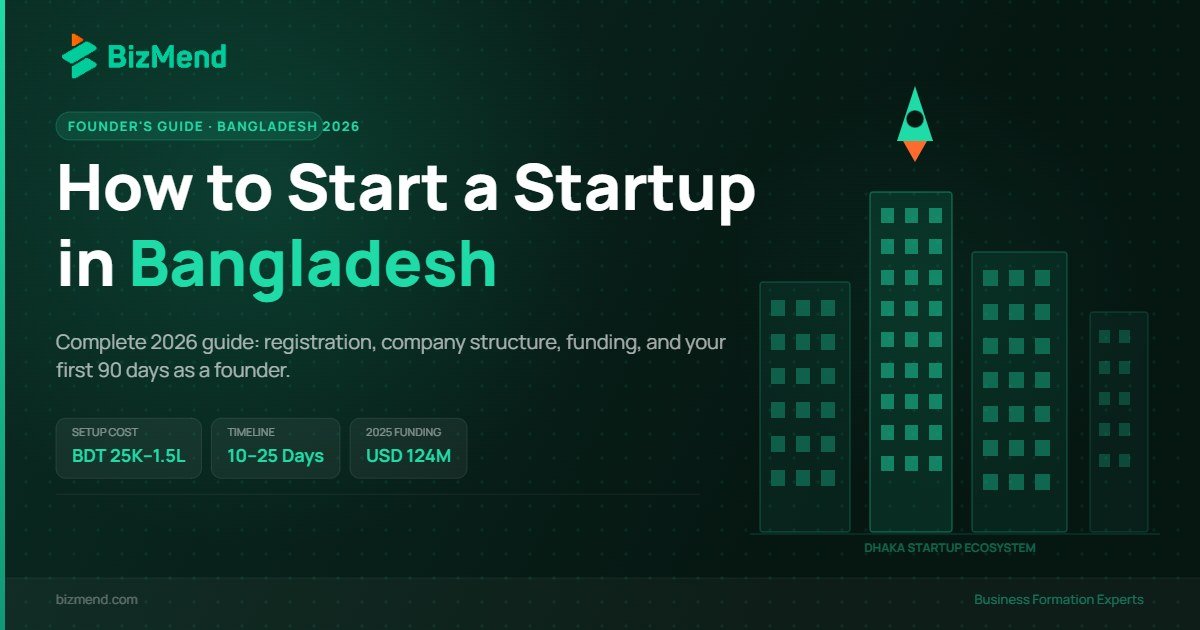 startup in bangladesh 2026 founders guide featured — Bizmend