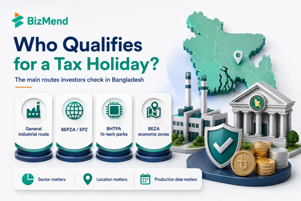 Tax holiday eligibility routes in Bangladesh