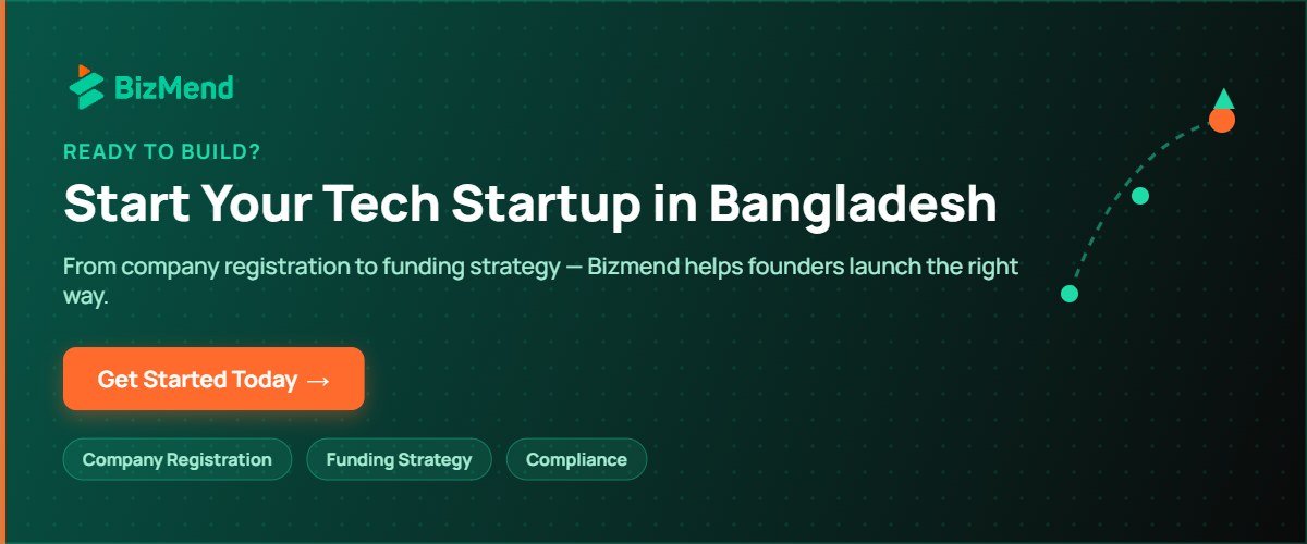 Start your tech startup in Bangladesh with Bizmend — Bizmend