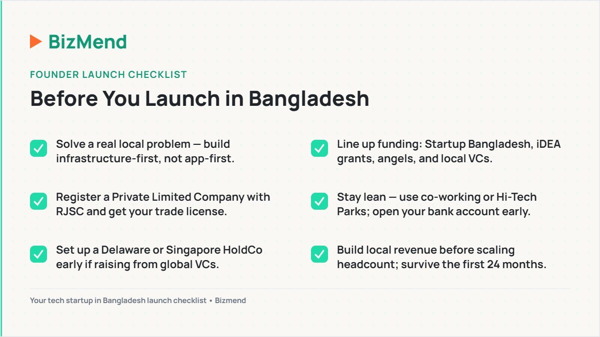 Tech startup in Bangladesh founder launch checklist — Bizmend