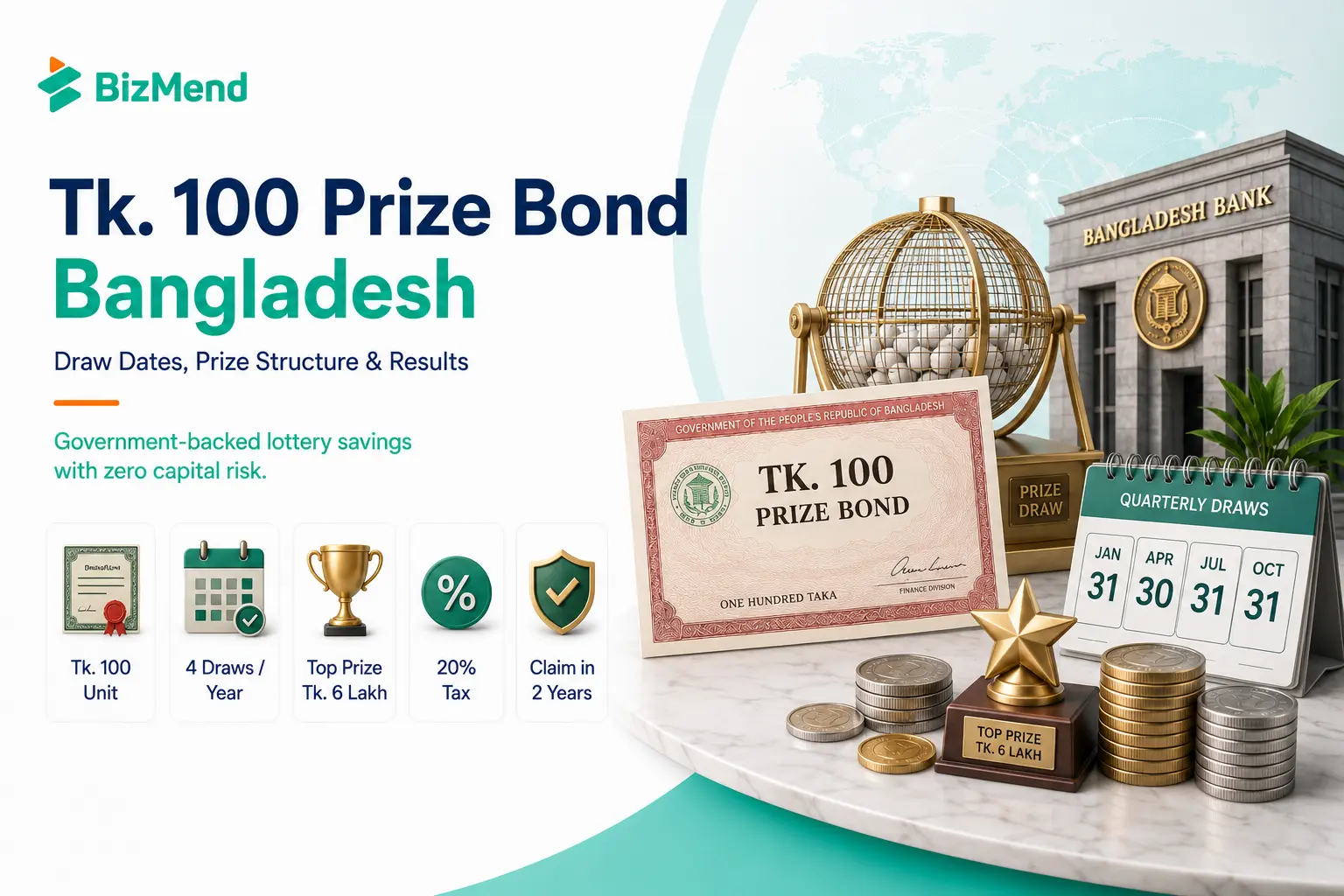 Tk 100 Prize Bond Bangladesh draw dates prize structure and result checking
