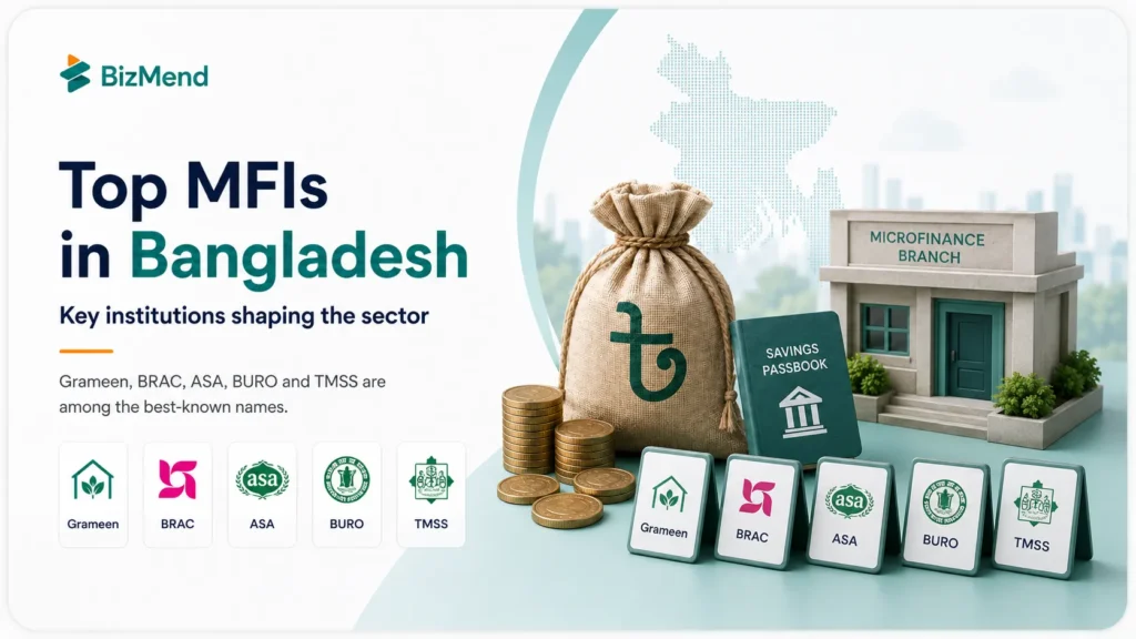Top MFIs in Bangladesh including Grameen BRAC ASA BURO and TMSS