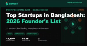 top startups in bangladesh 2026 founders list fintech ecosystem — Bizmend