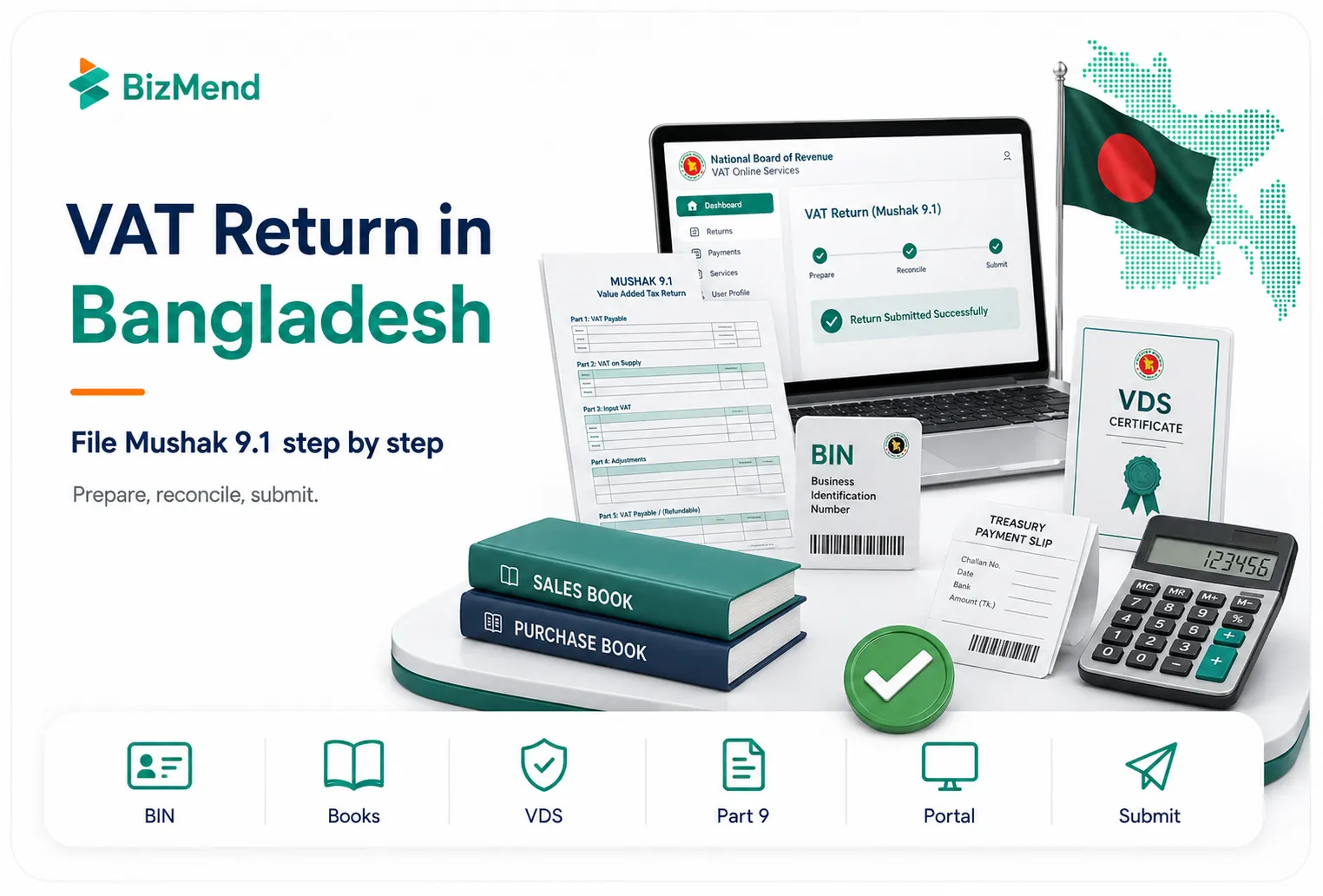 VAT return in Bangladesh Mushak 9.1 filing guide