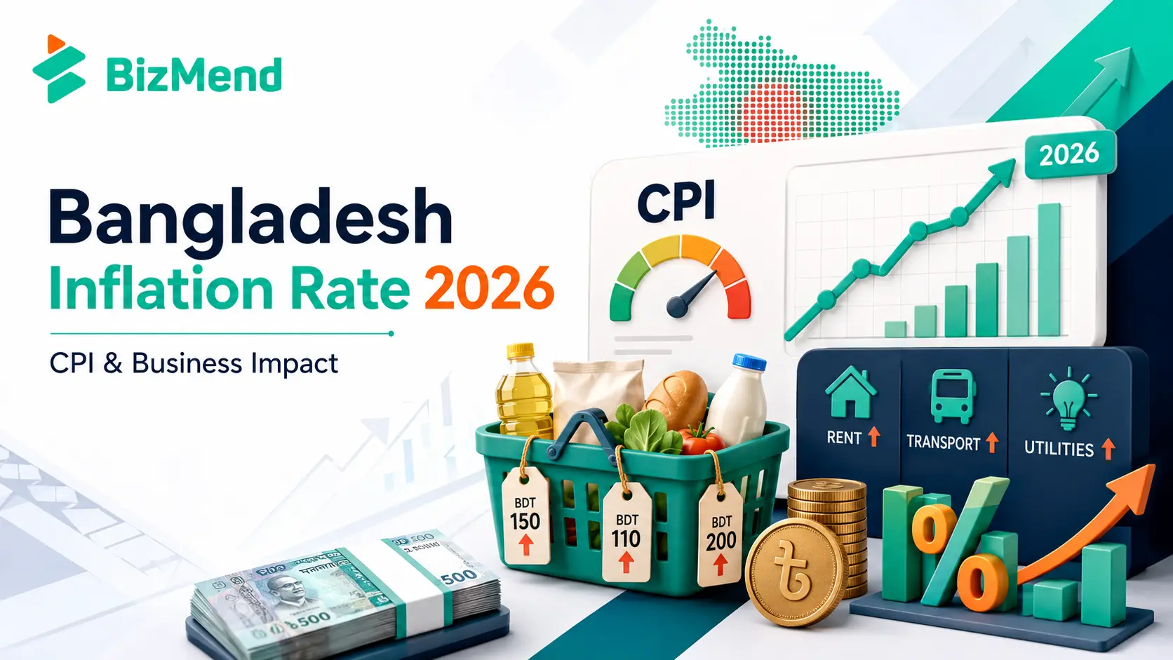 Bangladesh Inflation Rate 2026: CPI and Business Impact