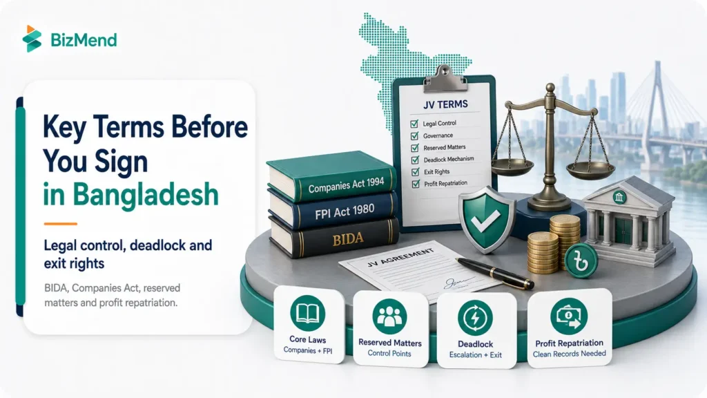 Key terms in a Bangladesh joint venture agreement including reserved matters, deadlock clauses and profit repatriation