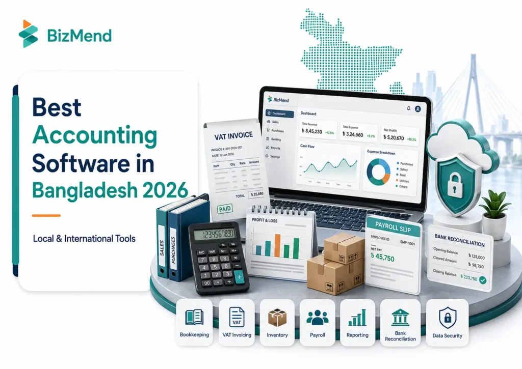 Best accounting software in Bangladesh 2026 for bookkeeping, VAT invoicing, payroll, inventory, reporting and SME accounting