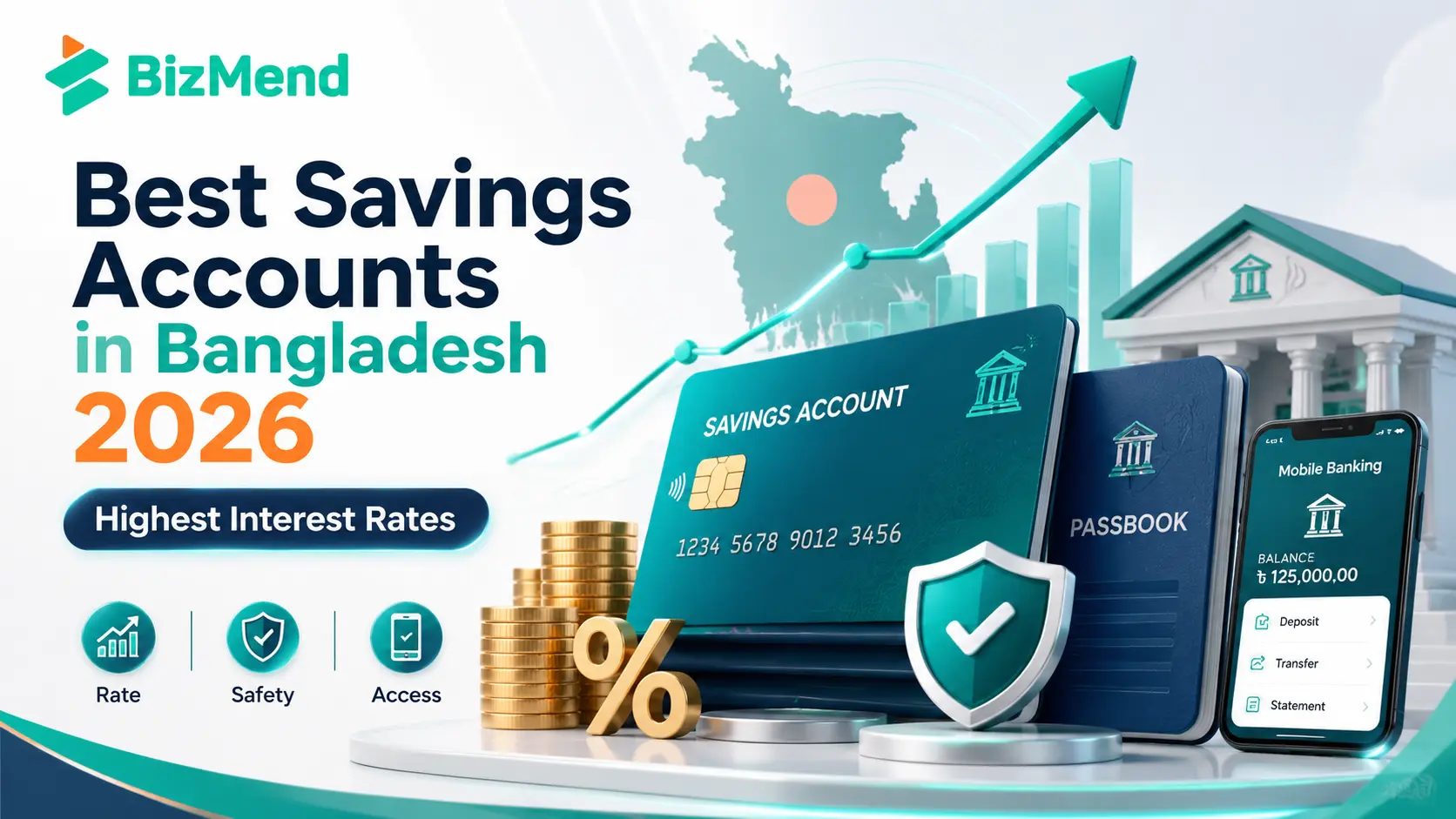 Best savings accounts in Bangladesh 2026 with high interest rates, safety and banking access