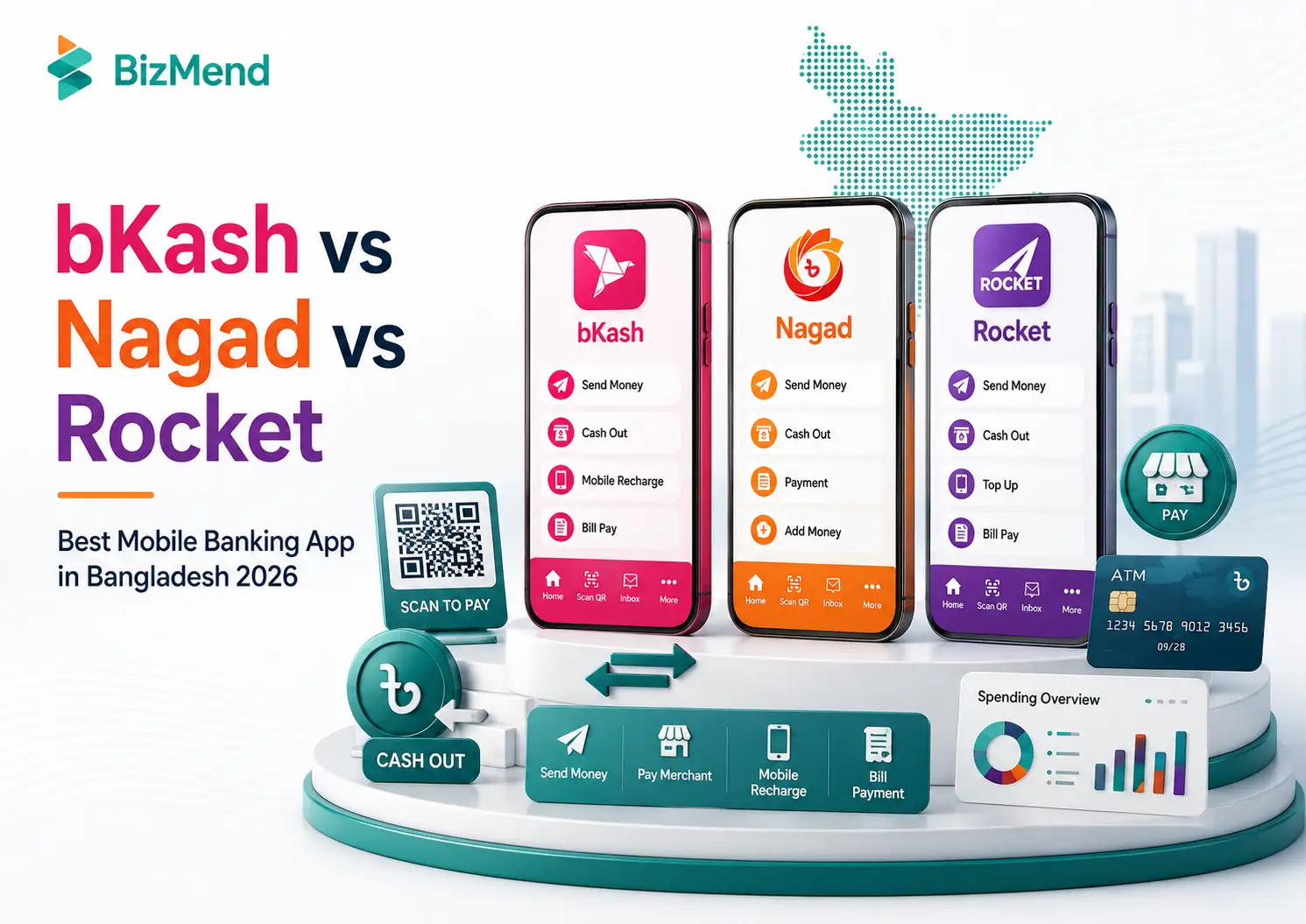 bKash vs Nagad vs Rocket mobile banking app comparison in Bangladesh 2026