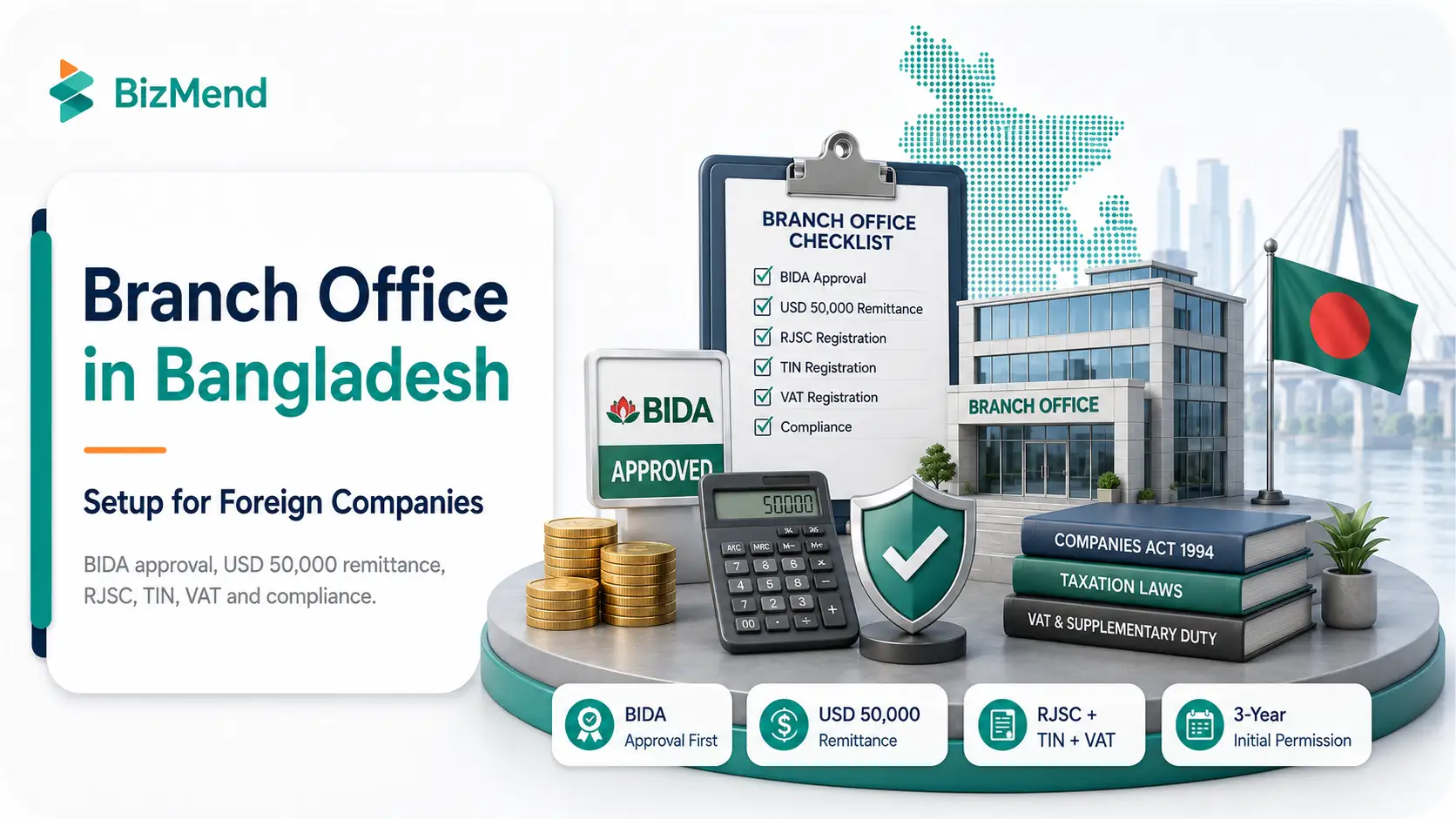 Branch office in Bangladesh setup for foreign companies