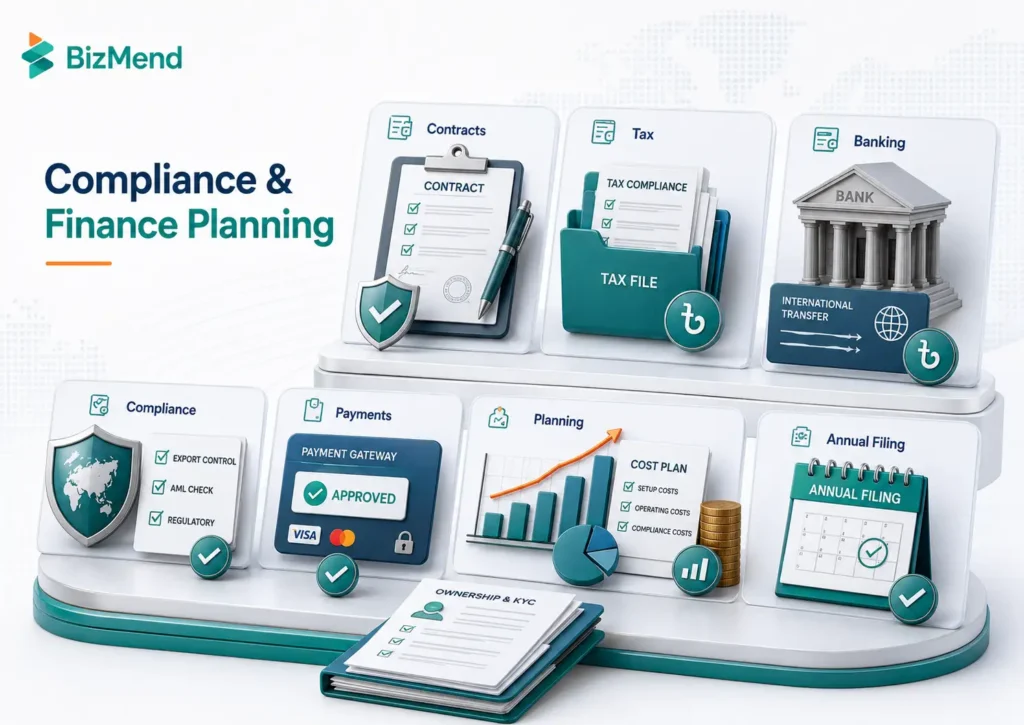 Compliance and finance planning checklist for Bangladeshi companies expanding globally with contracts, tax, banking, payments, and filings