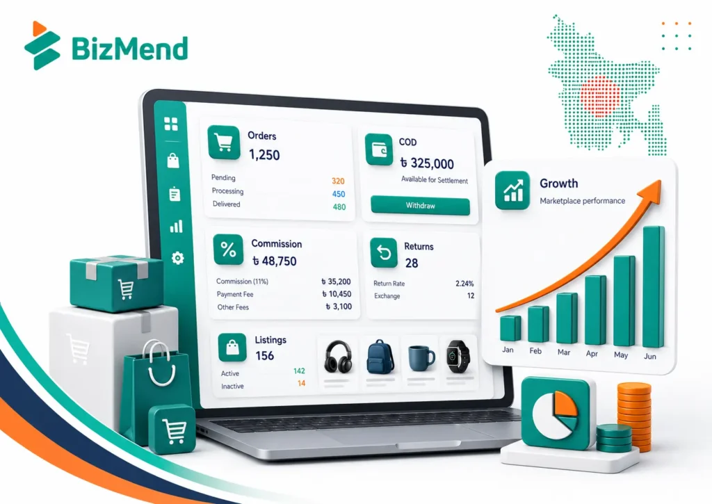 Daraz seller in Bangladesh guide showing seller dashboard, product listings, fees, settlement and ecommerce growth