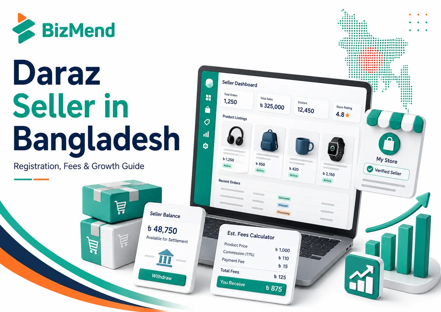 How to Become a Daraz Seller in Bangladesh: Registration, Fees & Growth