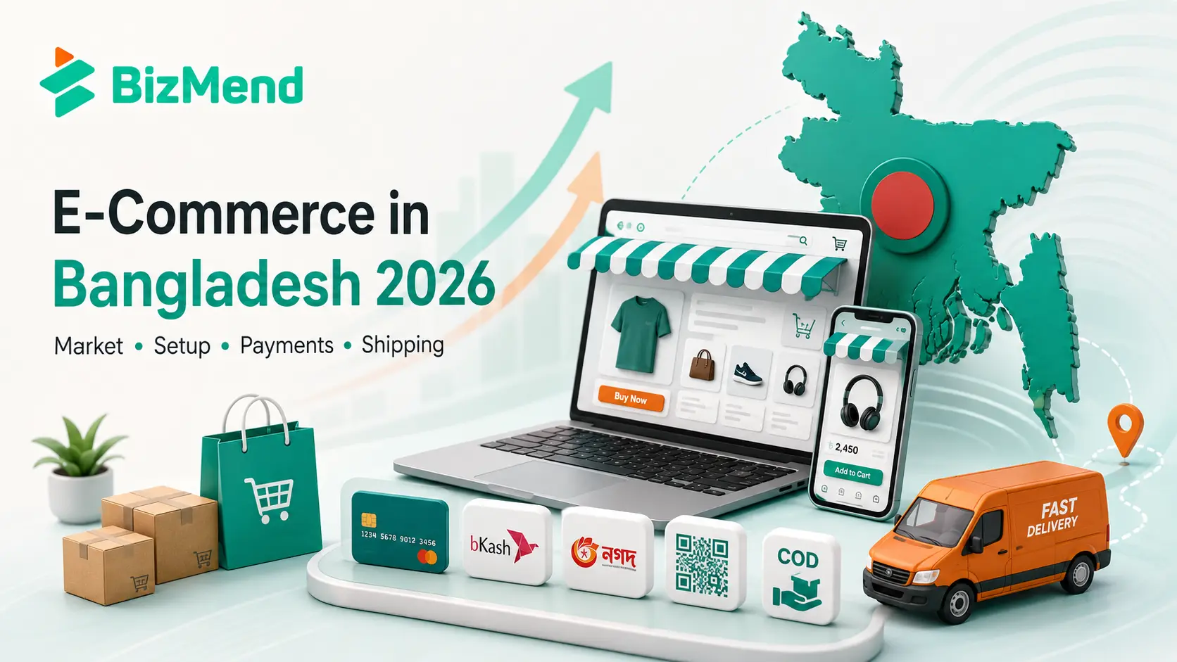 E-commerce in Bangladesh 2026 showing online store setup, payment options, delivery service, mobile shopping, and Bangladesh market growth.