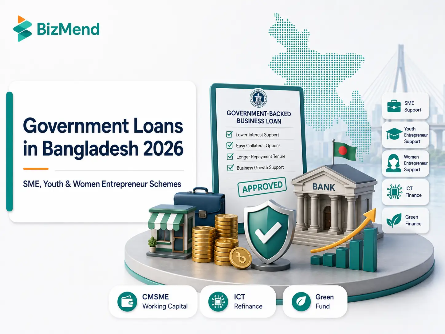 Government loans in Bangladesh 2026 for SME, youth, women entrepreneurs, ICT finance and green business support