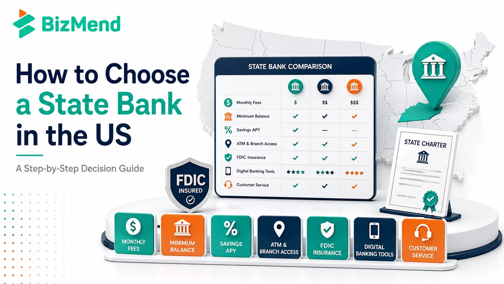 How to choose a state bank in the US by comparing fees, APY, branch access, FDIC insurance, and state charter status
