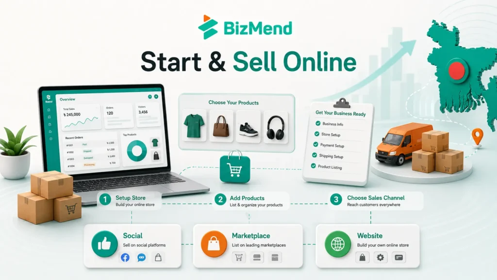How to start an e-commerce business in Bangladesh with product setup, online store dashboard, marketplace, social commerce, and website selling channels.